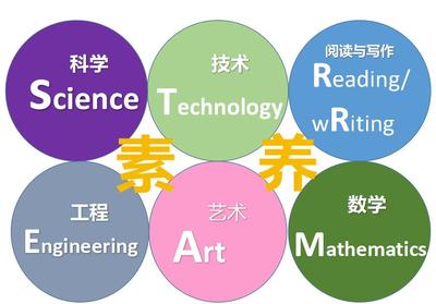 面向未來教育 STREAM課程在坪山區(qū)成果初現(xiàn)與前瞻性技術(shù)推廣