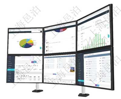 企業(yè)云工廠項目管理系統(tǒng)_項目管理ERP_信息管理云_整合_優(yōu)先級_廣告管理系統(tǒng)_網(wǎng)絡_配置管理